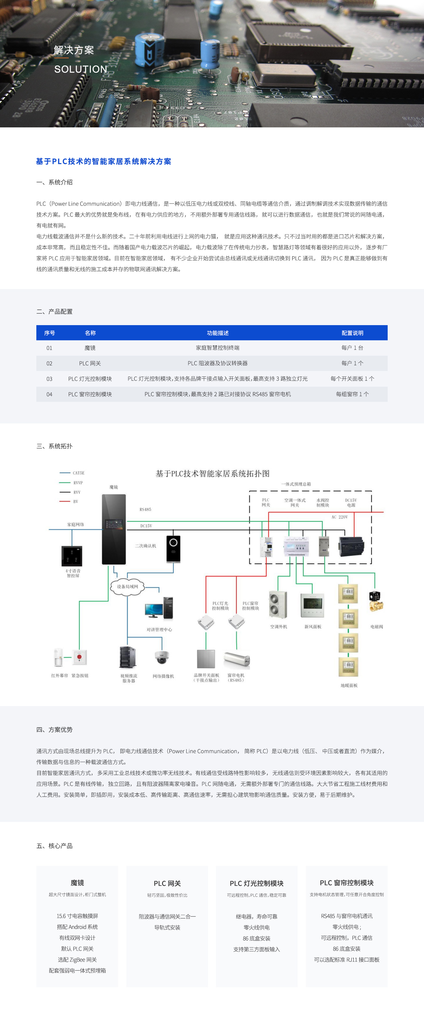 解決方案-01.jpg